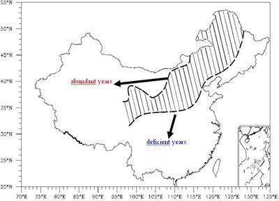 The Response of the Aerosol Distribution to Monsoon Intensity Over the Summer Monsoon Transition Zone